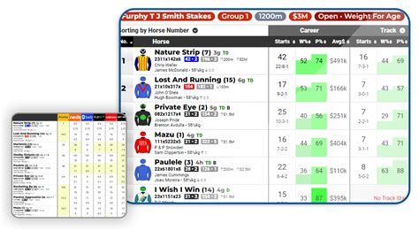 emirates stakes form guide|Free Horse Racing Form Guide .